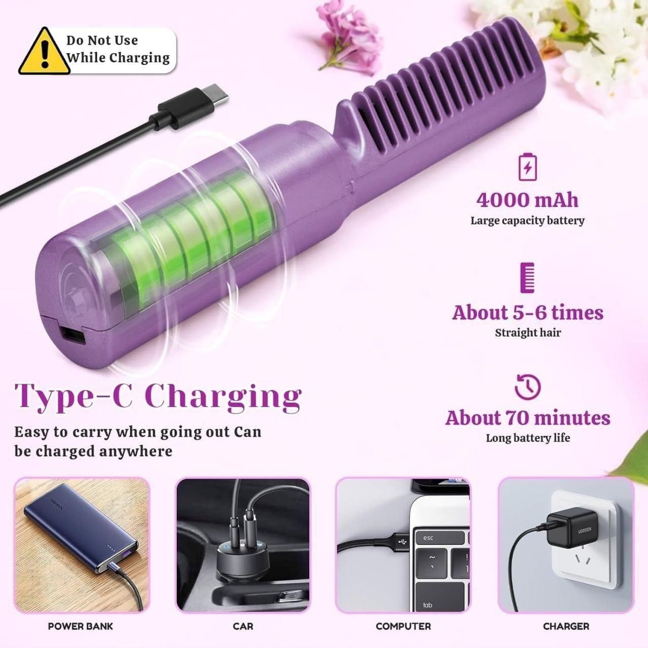Meneflix Mini Cordless Hair Straightener