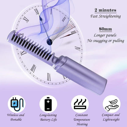 Meneflix Mini Cordless Hair Straightener